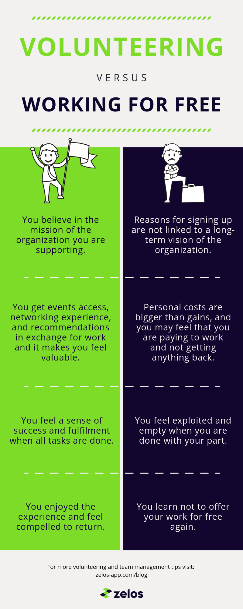Volunteering vs Free work infographic